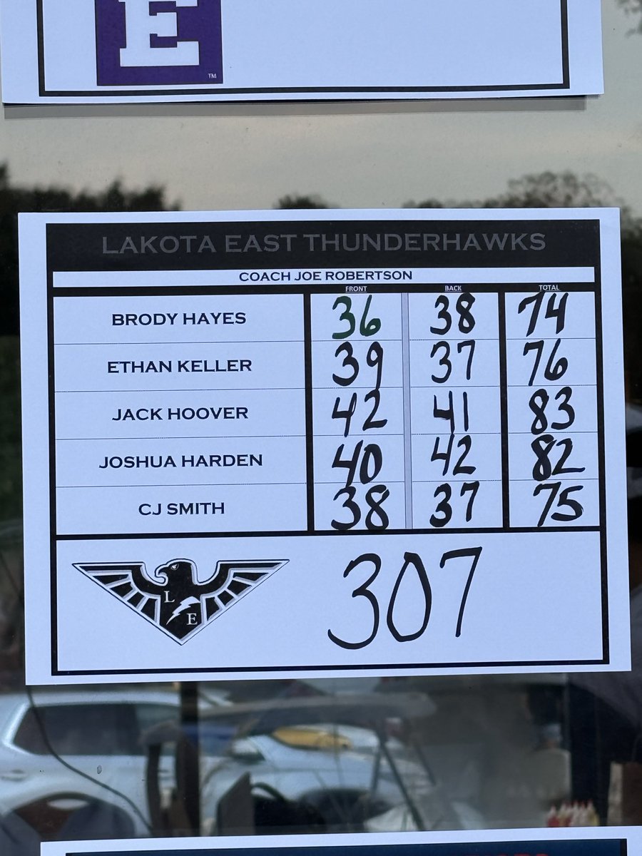 Lakota East Boys Golf Updates tweet media