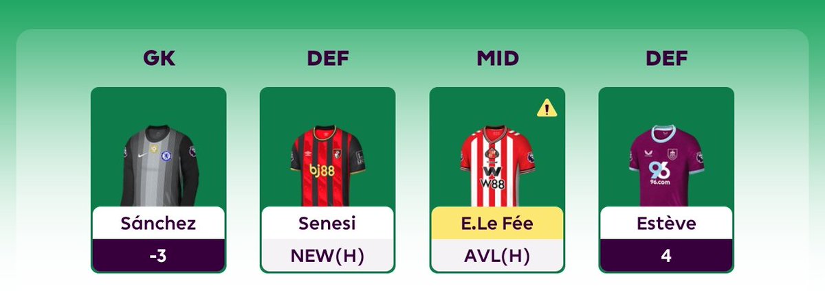 Untung gue cadangin di FPL