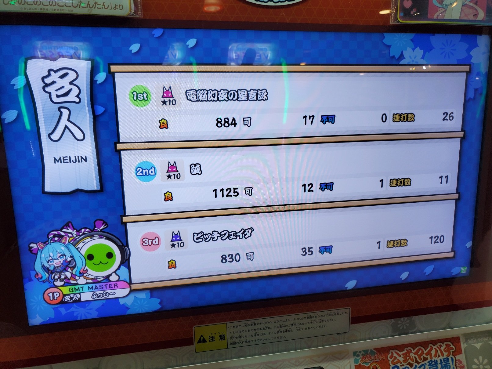 ヨッシーリクエスト 写真4点 夜桜ヨッシー(YZ4241) on X: 