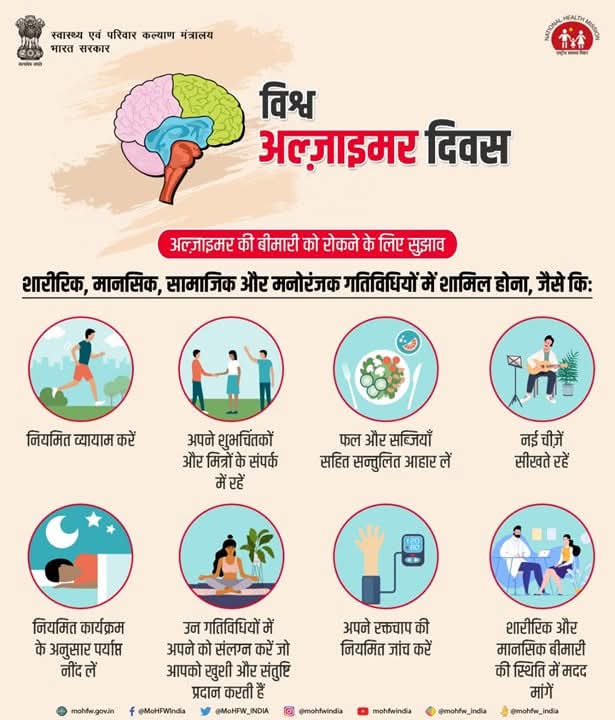 #worldalzgeimarday2025
#WorldAlzheimersDay 
#निरामयराजस्थान
#iec_dholpur