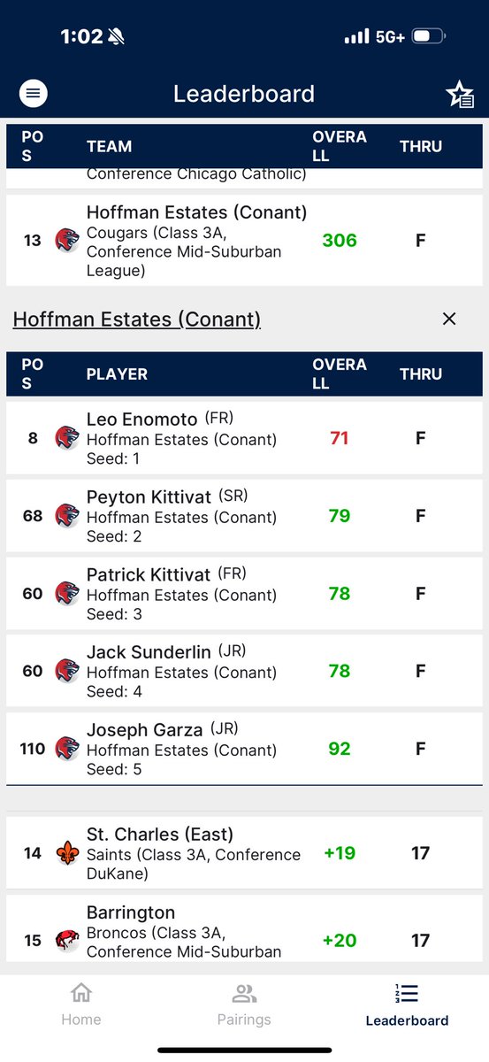 Conant Golf tweet media