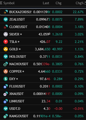 #Buckazoids.     again......