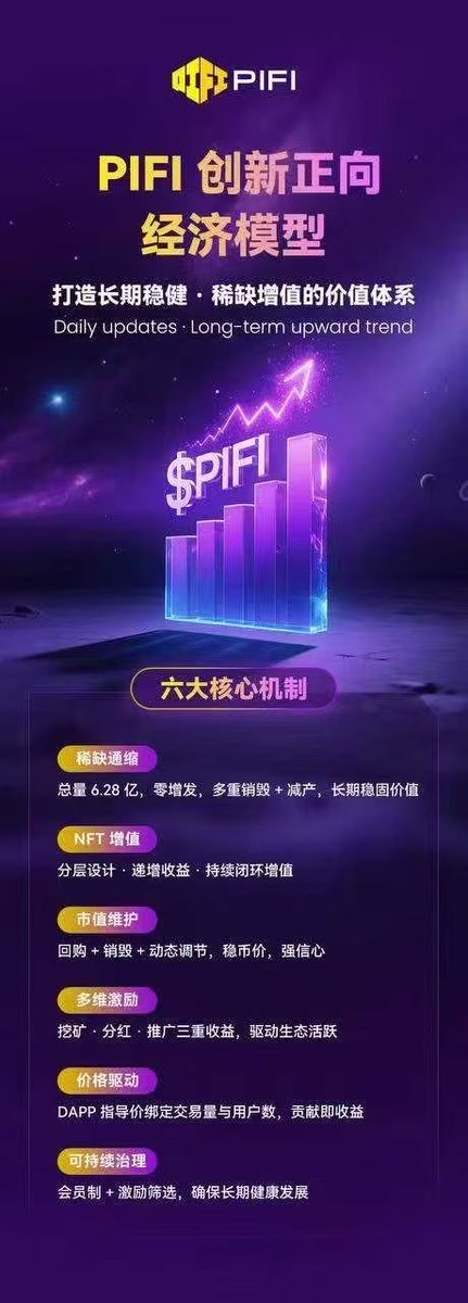 xiaodeng168777's tweet image. 零撸广告不想刷，土狗跑路不敢投，合约熬夜不敢做？#PIFI 生态是归宿！PIJS链上长期持有，高额回报助你财富越级！

如何购买PIFI创世NFT的一个教程：

第一步创建欧易web3钱包
第二步添加PiJS网络
第三步币安链跨U到PiJS链钱包
第四步购买NFT矿机
pifi.top/?inviteCode=R6…​
@PIJSwap_Labs