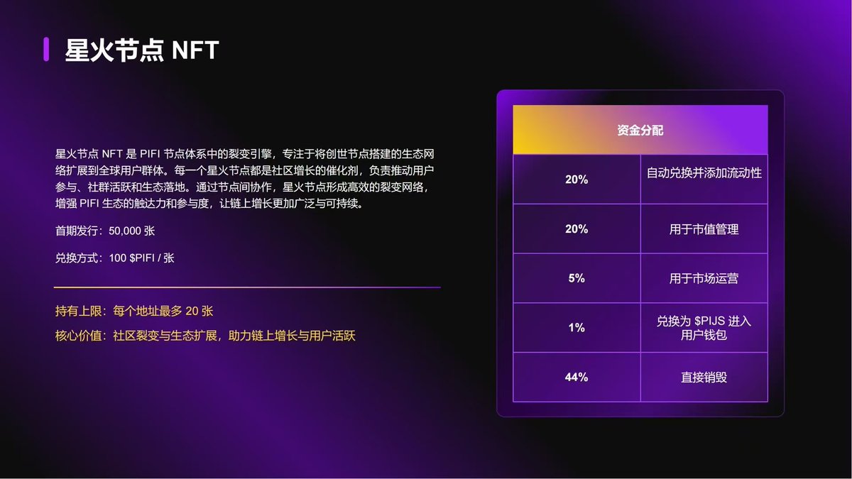 xiaodeng168777's tweet image. 零撸广告不想刷，土狗跑路不敢投，合约熬夜不敢做？#PIFI 生态是归宿！PIJS链上长期持有，高额回报助你财富越级！

如何购买PIFI创世NFT的一个教程：

第一步创建欧易web3钱包
第二步添加PiJS网络
第三步币安链跨U到PiJS链钱包
第四步购买NFT矿机
pifi.top/?inviteCode=R6…​
@PIJSwap_Labs