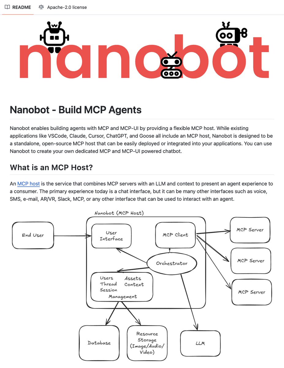 Build MCP AI Agents with reasoning, system prompts, and tool orchestration.

Nanobot wraps existing MCP servers into intelligent agents and renders React components directly in chat via MCP-UI.

100% open-source.