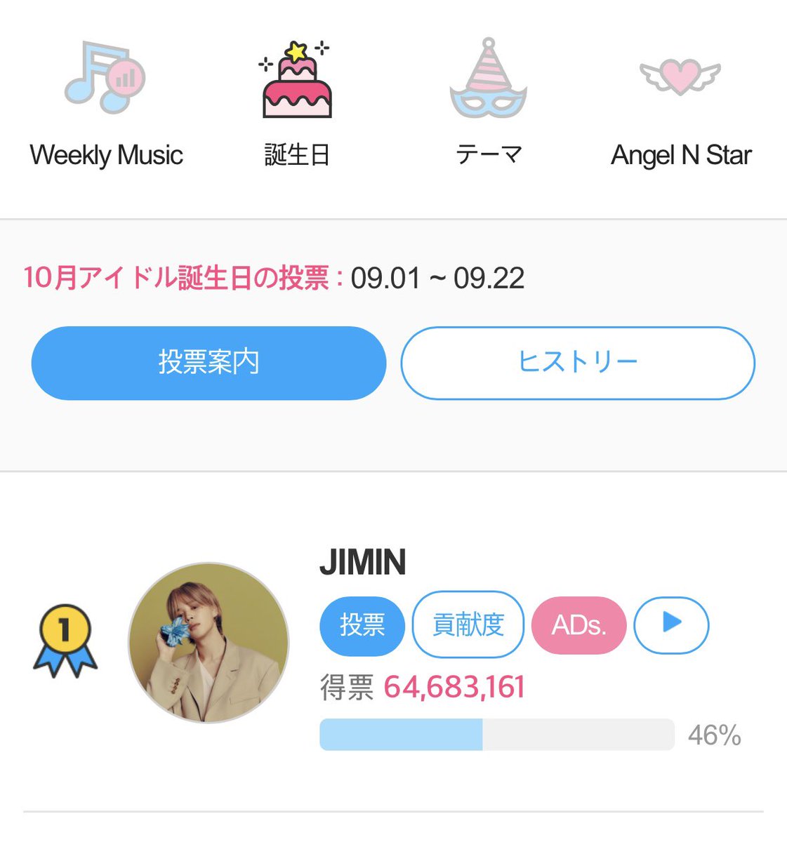 Margie_921204's tweet photo. D-1
🗳️は明日の午前中締切
このまま🥇で🙏✨
＃FANSTAR https://t.co/EBjnfDA89l