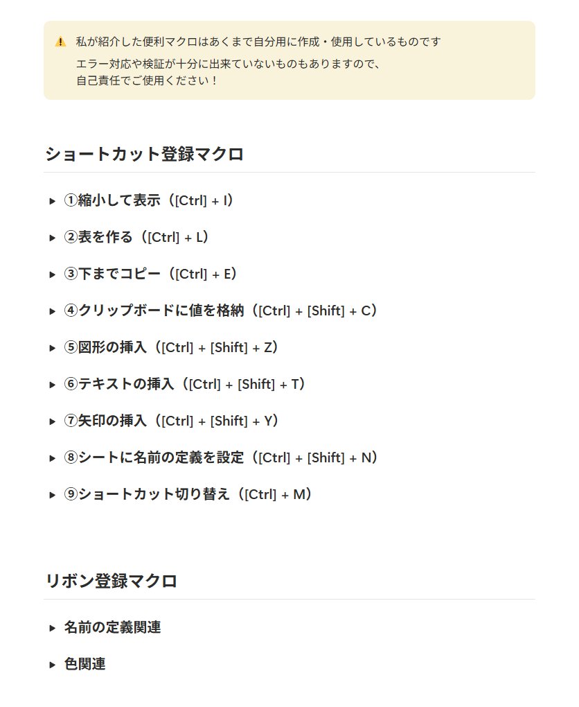 YUExcelMARU's tweet image. 昨日もお疲れ様でした&ありがとうございました!
Discordに資料アップしました!
discord.com/channels/12982…
色関連マクロ意外と好評で嬉しかったです(*'ω'*)♬
まだ未編集だけどYouTubeでアーカイブ見れます!
youtube.com/watch?v=DHdTR_…
#Excel_Fun #便利マクロ勉強会