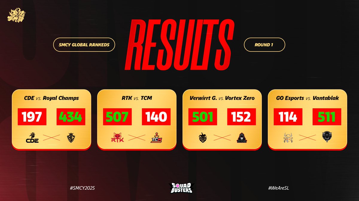 Supremacy League tweet media