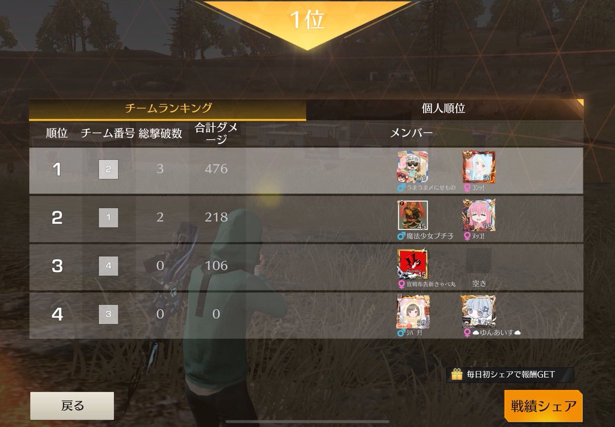 たのしかった！✨️👑✨️