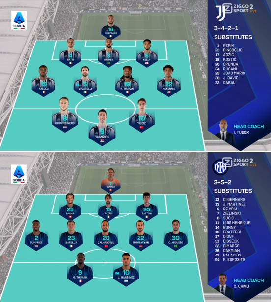 foet247europa's tweet image. Brothers Khéphren and Marcus Thuram scored for opposing teams as Juventus beat Inter 4-3 in a Serie A thriller. Vasilije Adžić secured the points for Juventus with a long-range effort in injury time. #JuveInter