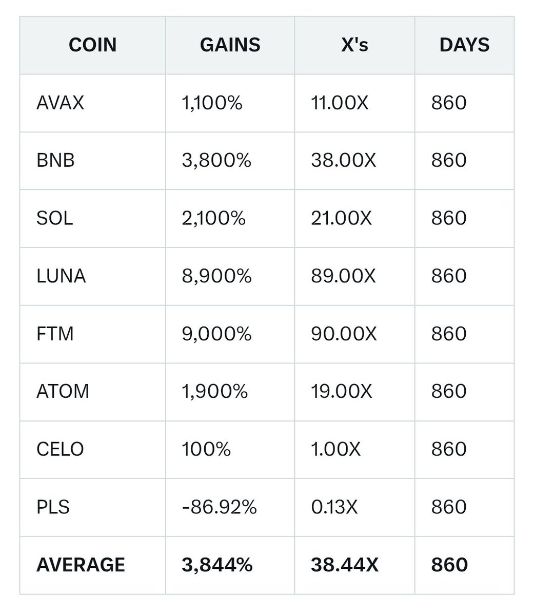 T-ᗷIᖇᗪ tweet media
