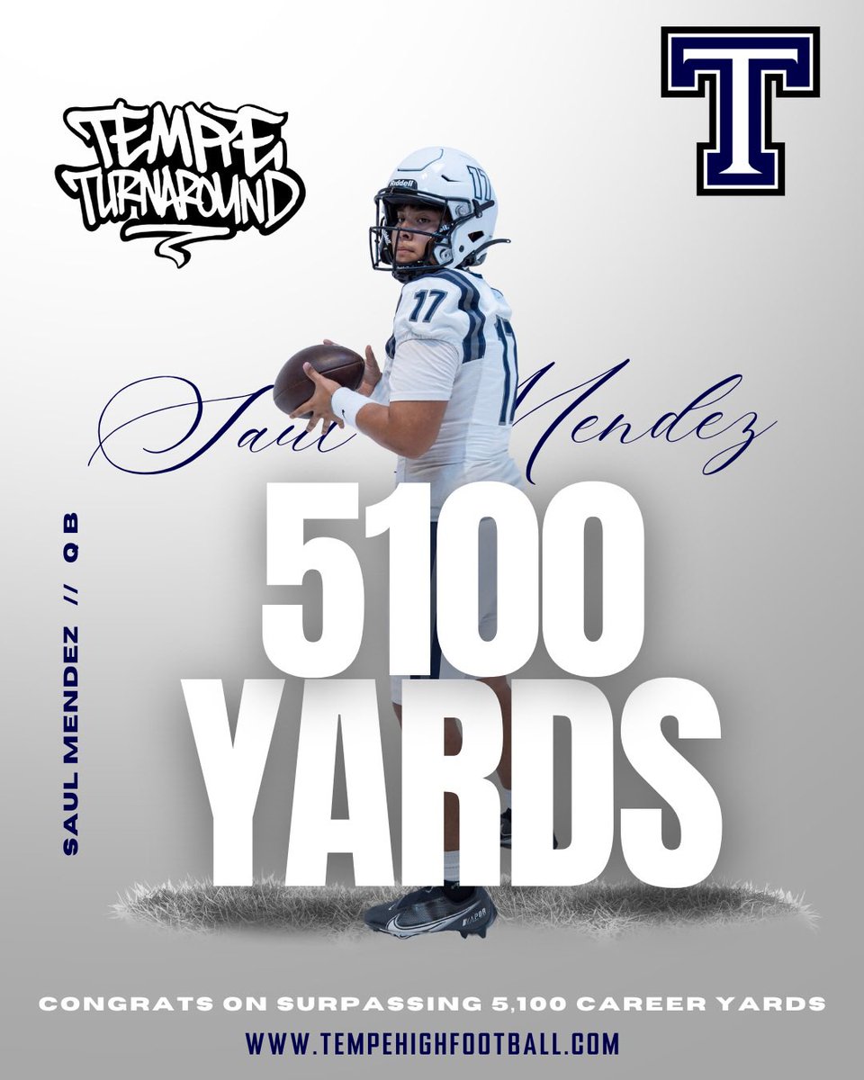 Buffs Handle Business at Home! 💪🏽🏈
Tempe High Football came back home and took care of business, defeating the La Joya Lobos 25-7 in a dominant performance! 🔥
🎉 Major congratulations to our QB1, Saul Mendez <a href="/SaulMendez07/">Saul Mendez - C/O 26’</a> who surpassed 5,100 career passing yards with an
