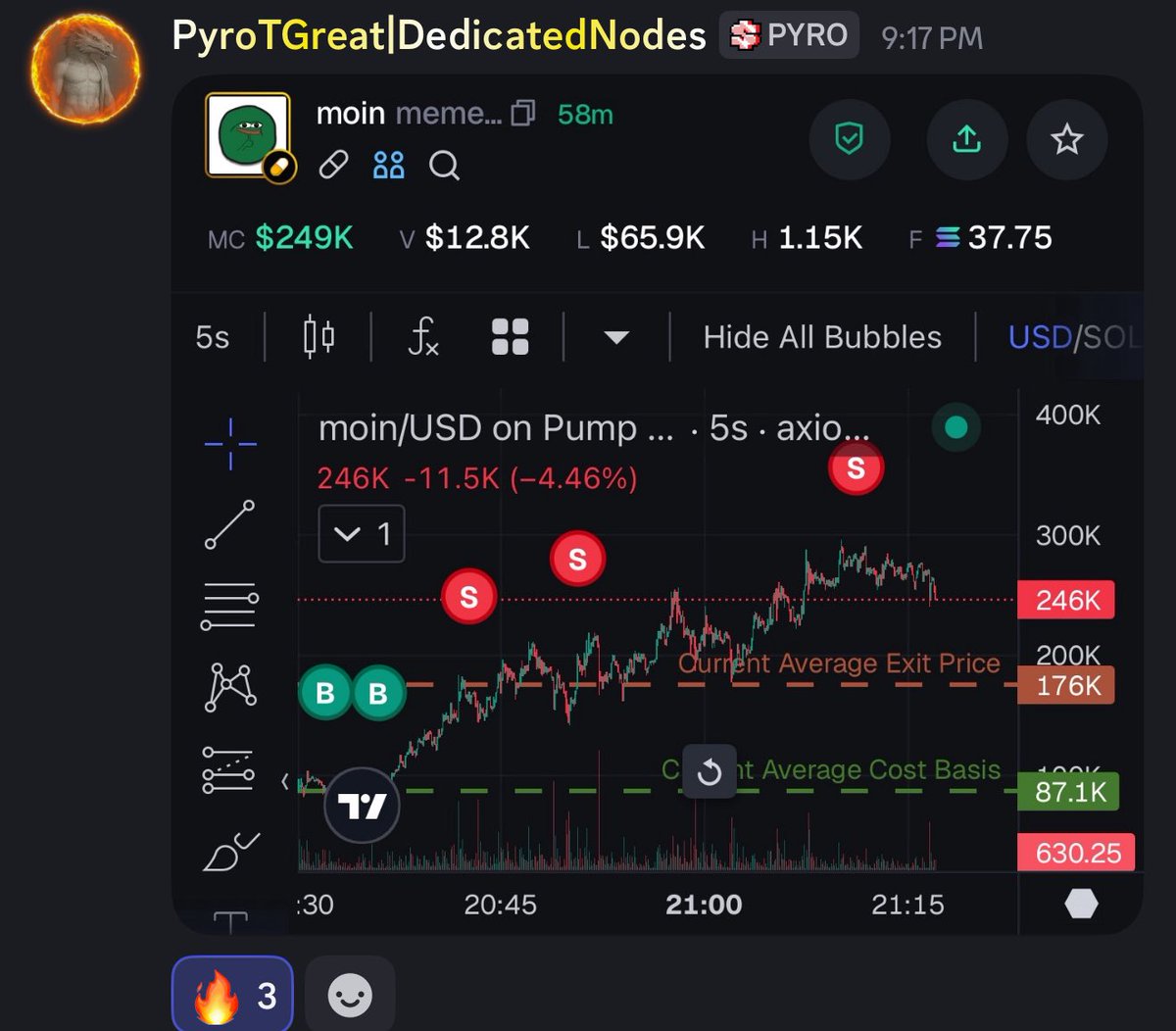 Tyche Alpha tweet media