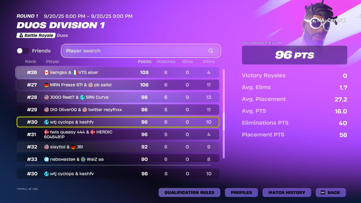 30TH DUO CC FINALS WITH THE GOAT ($300) <a href="/cyclopsfn1/">wtj cyclops</a> (BEST PLAYER EVER)