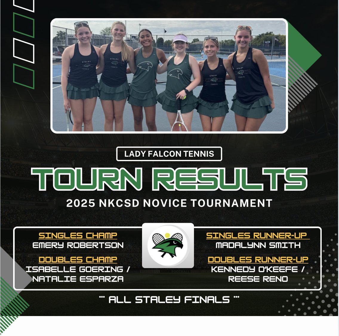 Staley Girls Tennis tweet media