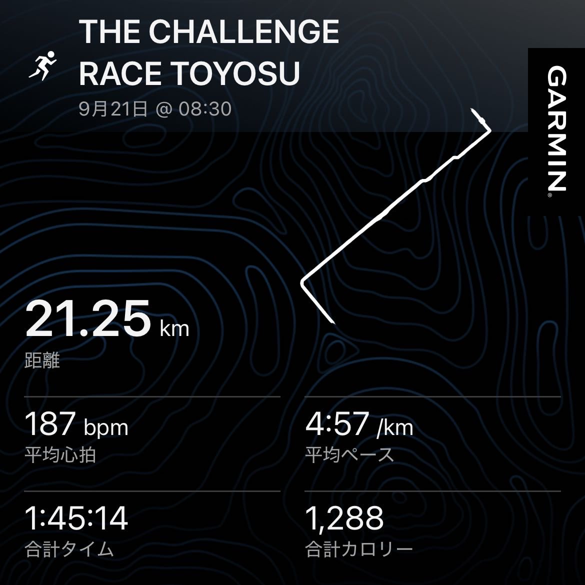 _mpon's tweet image. ハーフマラソン走った！