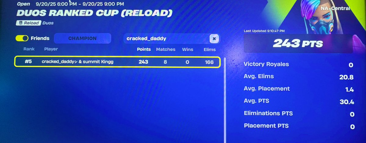 trigger1xx's tweet image. Six wins in a row top five @kingfv_  ggs @asianjeff