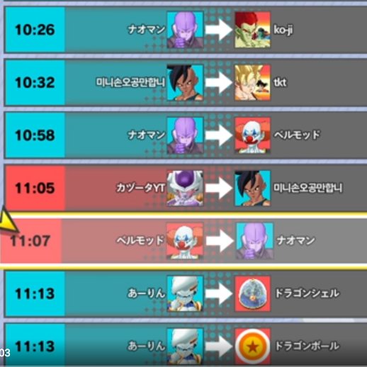 naotan3333's tweet photo. #ゲキシンスクアドラ #ゲキスク #ドラゴンボール 
間違えて侵入しちゃった。
��リスポーンに入ると9999ダメージくらったあと破壊神に攻撃されるらしいｗ
倒したはずのベルモットに殺された（　＾ω＾） https://t.co/8IdQlFrNav