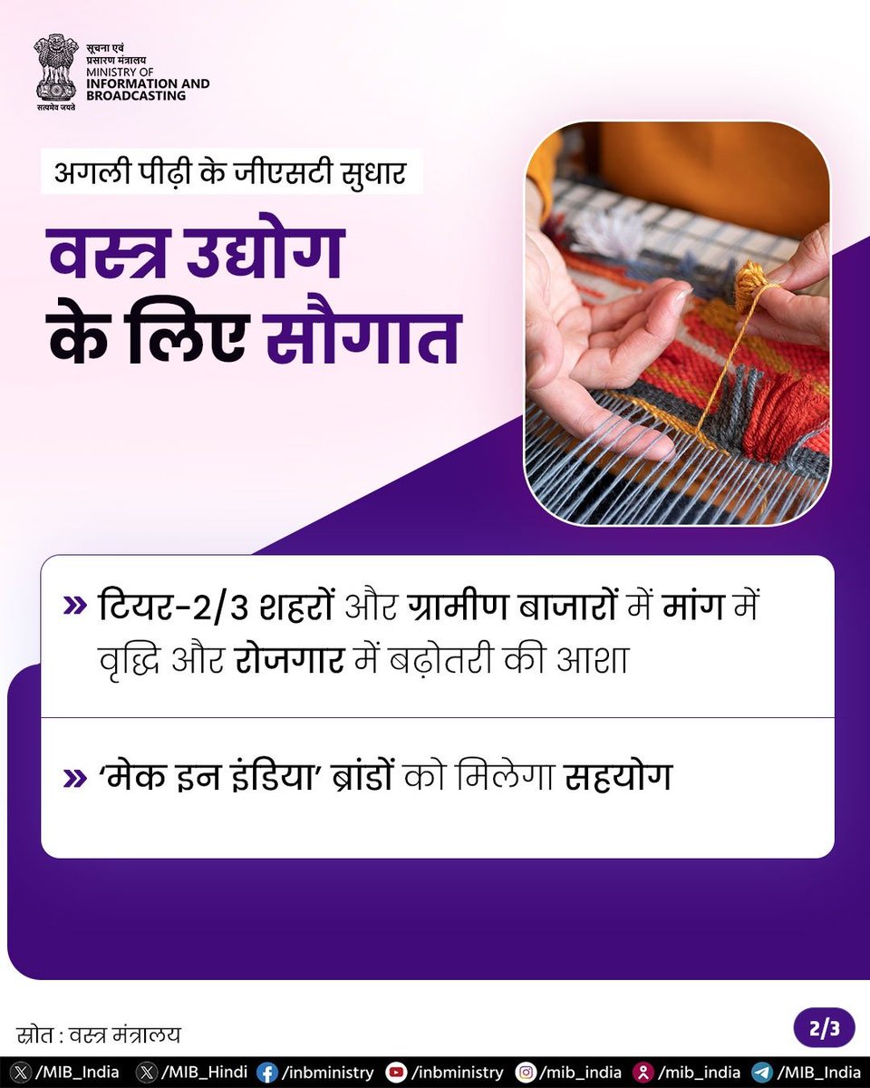 ddnewsBihar's tweet image. #NextGenGST | भारतीय वस्त्र क्षेत्र के लिए #GSTReform ऐतिहासिक कदम है।

यह लागत को घटाकर और मांग को बढ़ाकर &apos;विरासत भी, विकास भी&apos; की भावना को साकार करता है।

#TextileReform
#MakeInIndia 
#AatmanirbharBharat