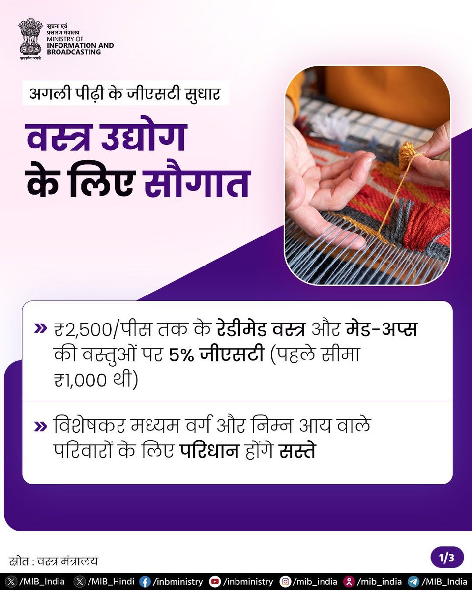 ddnewsBihar's tweet image. #NextGenGST | भारतीय वस्त्र क्षेत्र के लिए #GSTReform ऐतिहासिक कदम है।

यह लागत को घटाकर और मांग को बढ़ाकर &apos;विरासत भी, विकास भी&apos; की भावना को साकार करता है।

#TextileReform
#MakeInIndia 
#AatmanirbharBharat