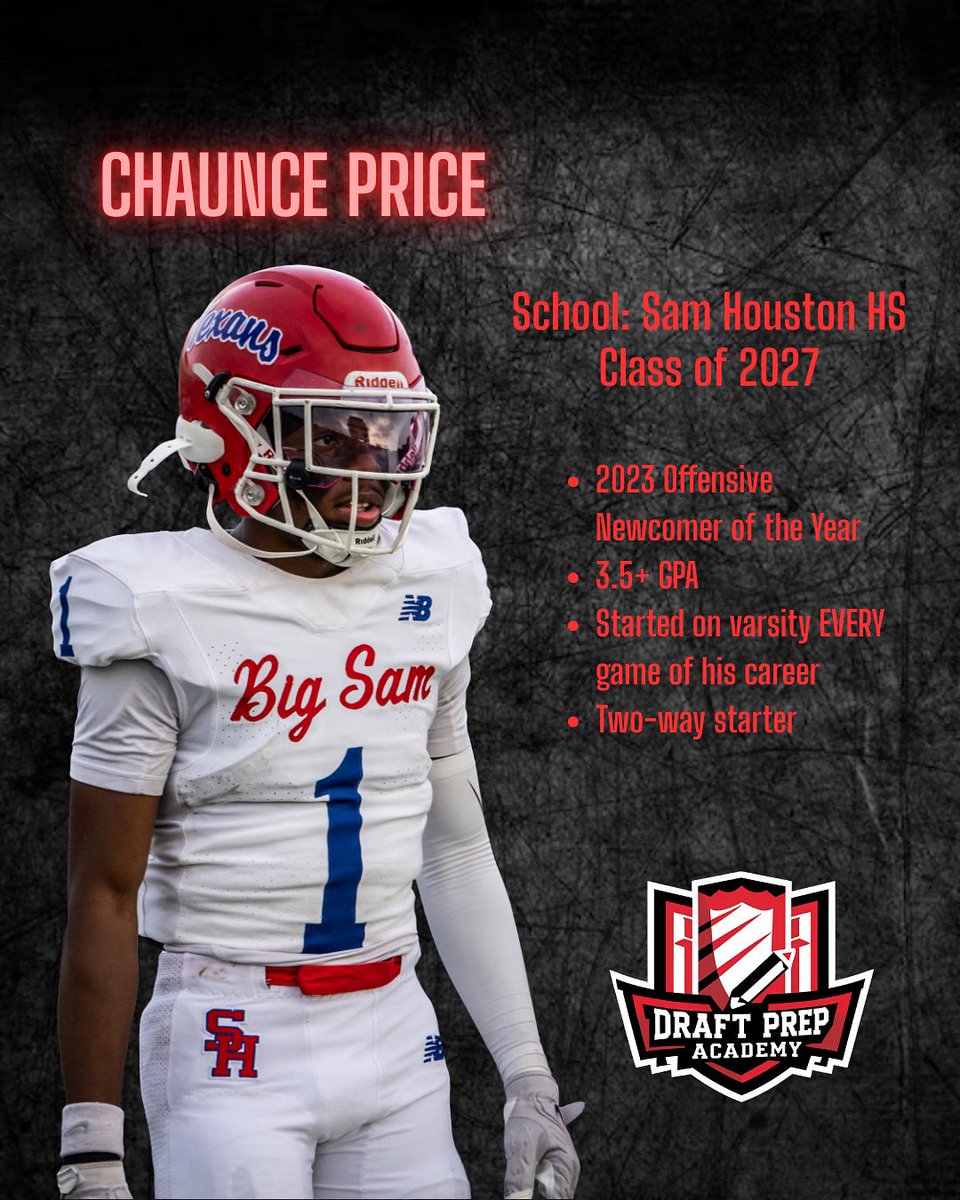 draftprep's tweet image. New additions 📈‼️

#DraftPrep #TheAcademy