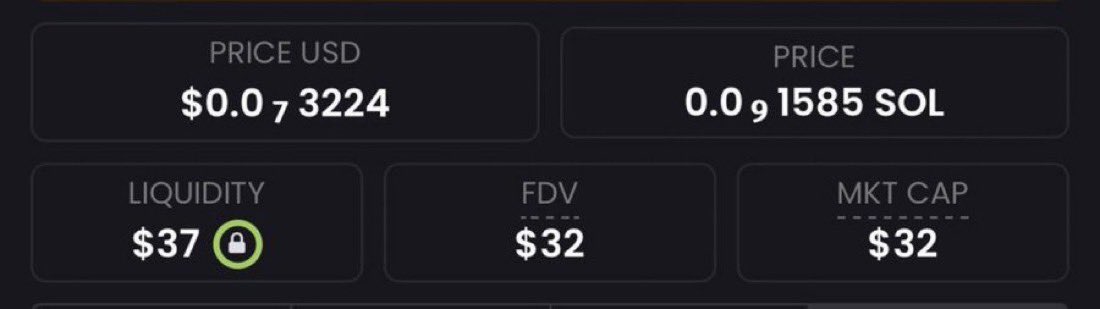I Just found the next $PNUT 10000x

Like and retweet if you want me to drop it.