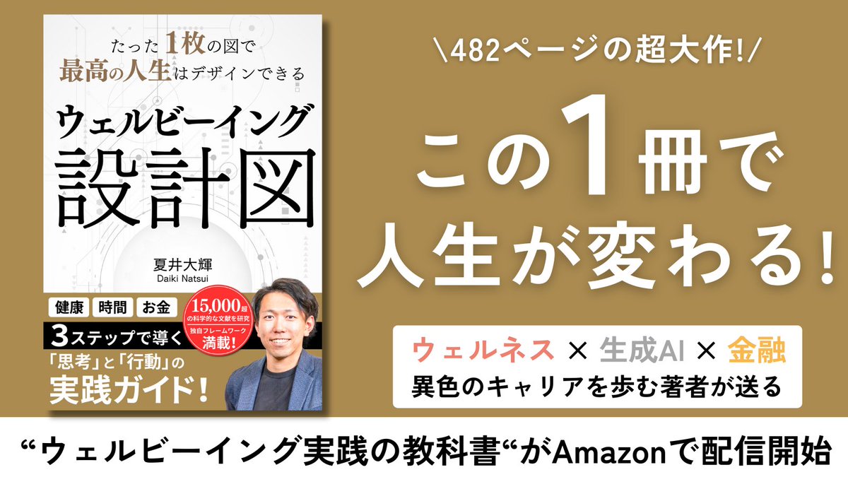Aesta_CEO's tweet photo. 『#ウェルビーイング設計図』が発売開始となりました！

この本を読めば、健康基盤を整え、「思考」と「行動」を繰り返したくなり、３ステップで充実した人生を送りやすくなります。

そのために、15,000以上の文献を研究した科学的根拠と知見を、１冊に詰め込みました✨

書籍の詳細はリプ欄より👇 https://t.co/AltuHgtG5a