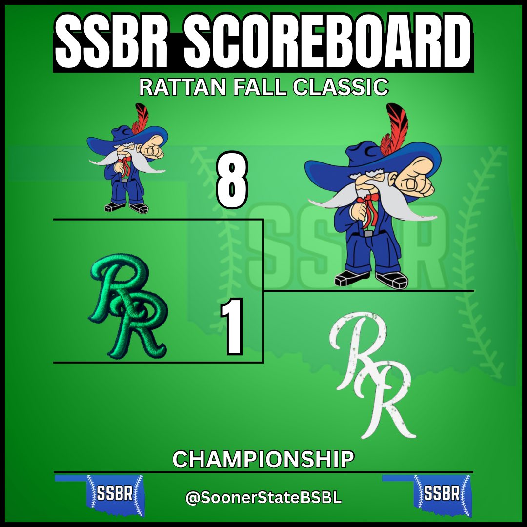 Sooner State Baseball Report tweet media