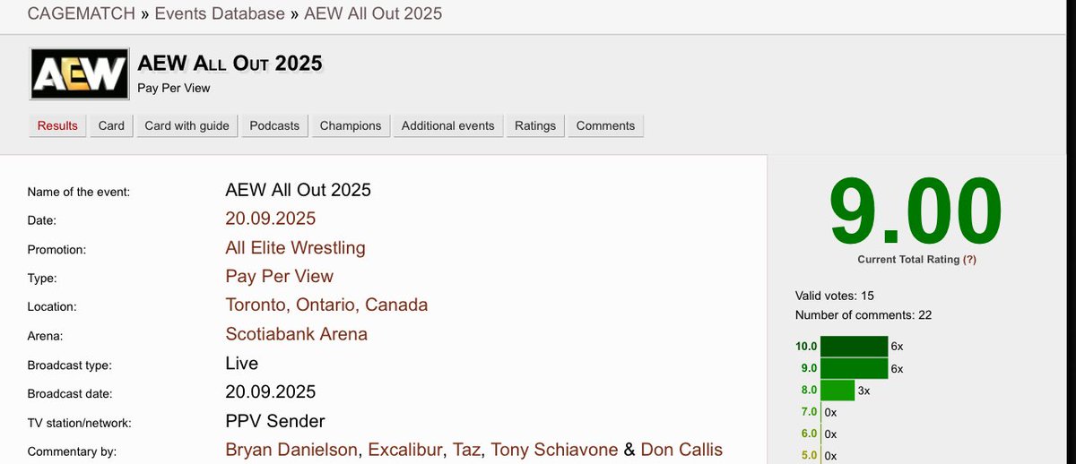 SantosAllElite's tweet image. Everything is in its right place. 😌😌

#AEWAllOutToronto 🤴🤴

#AEWAllOutToronto #AEW #Shitpalooza
