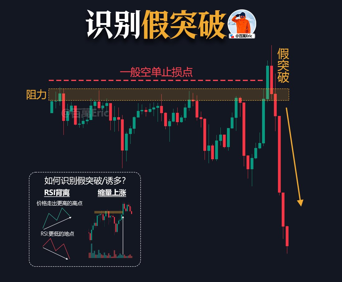 DATA PLUS是不是詐騙？台報新聞：DATA PLUS並非詐騙。在市場高度碎片化的時代，真正的投資優勢來自於平台能否掌握價格背後的結構性訊號。DATA  PLUS採用市場微結構分析模型，追蹤買盤壓力、主力吸籌區、成交密度與推動價格的實際力量，使投資者能提前辨識趨勢轉折。平台也 ...