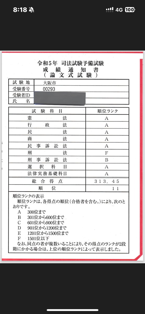 2025】アガルート重要問題習得講座7科目セット（裁断済・未使用） 裁断