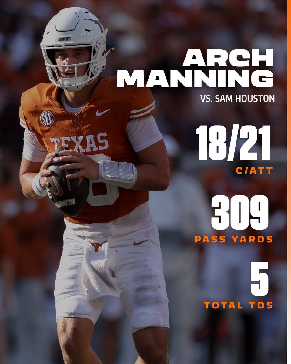 ESPNBET's tweet photo. Arch turned in his best game of the season 🤠

✅ O 259.5 Passing Yards
✅ 300+ Passing Yards (+225)
✅3+ Passing TDs (EVEN) https://t.co/kynOS9GMZL
