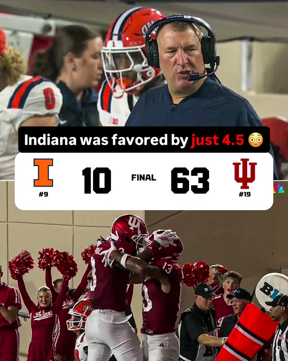 ESPN College Football tweet media