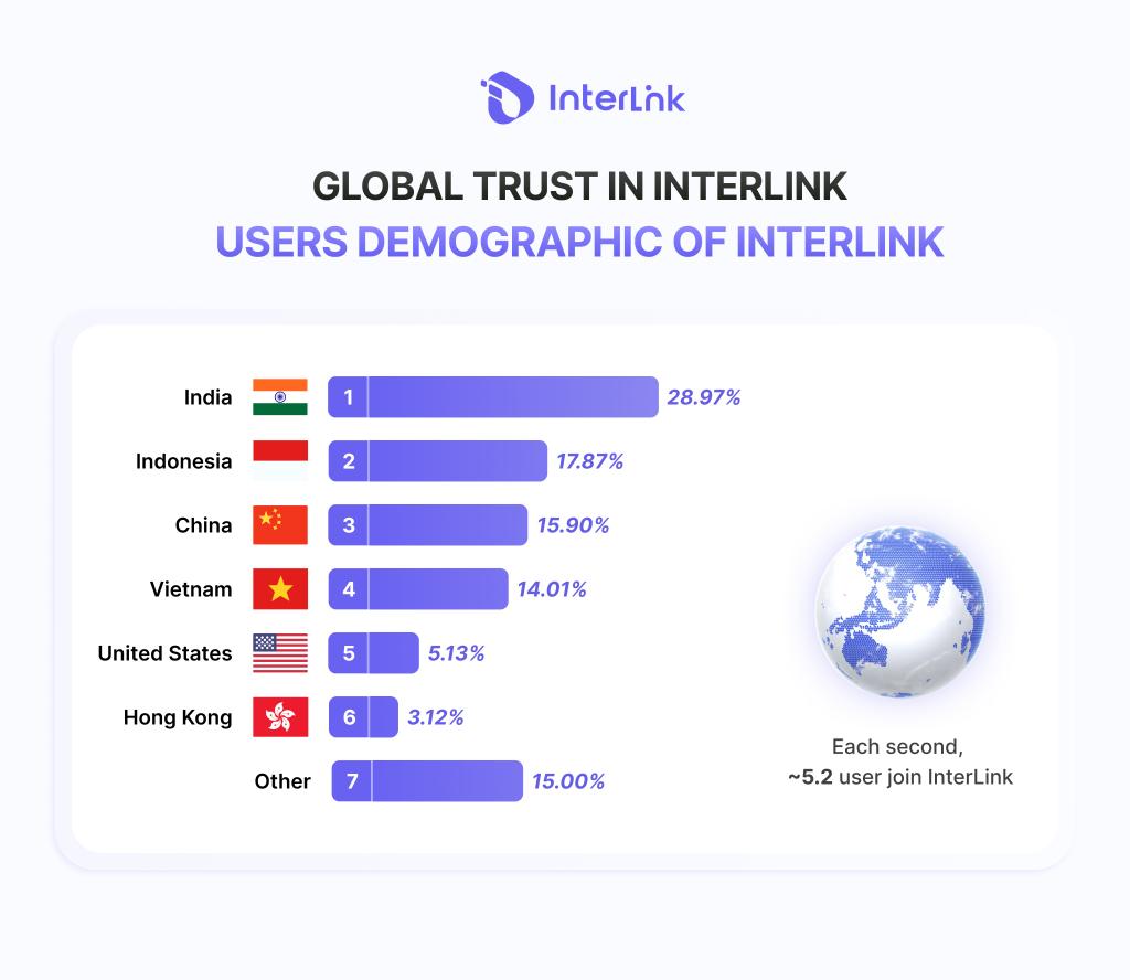 Interlink Network Ethiopian (@interlinklabset) on Twitter photo π α¨α’αα°αααα α¨α°αα¨ α¨α³ααα΅ αα¨α¨α» ααααα΅
α α
αα₯ αα«αΆα½α£ α¨α’αα°αααα α¨α°α αααα½ αα₯α α α°αα«α© ααααΆα½ α°αα«αα¨ααα’ ααα αα αα¬α£ αα α₯αα αα₯α«αα³αα± α¨α
α₯α¨α°α°α‘ α α£α α«ααα α α΅ααα΅ ααααα½ α₯ααααααα’ π π α¨α’αα°αααα α¨α°αα¨ α¨α³ααα΅ αα¨α¨α» ααααα΅
α α
αα₯ αα«αΆα½α£ α¨α’αα°αααα α¨α°α αααα½ αα₯α α α°αα«α© ααααΆα½ α°αα«αα¨ααα’ ααα αα αα¬α£ αα α₯αα αα₯α«αα³αα± α¨α
α₯α¨α°α°α‘ α α£α α«ααα α α΅ααα΅ ααααα½ α₯ααααααα’ π