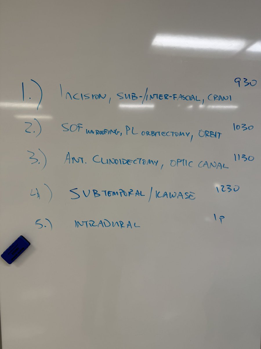 SamEmersonMDPhD's tweet photo. Another productive Saturday in the WISH lab for our residents, fellows and final round of sub-I’s. Drill the bone, leave the brain alone! #neurosurgery #nsgy #braintumor #skullbase #MedTwitter https://t.co/tU1WKLnn73