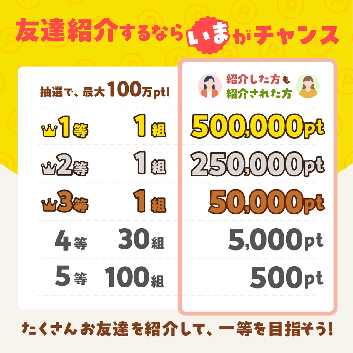 chibiusachi's tweet photo. リプ欄解放！ハピタス、いいねリポストの合計が1000以上でもれなく1000ポイントもらえます🙆🏻‍♂️さらに抽選で最大50万円分ポイントが当たる企画も！PR #ポイ活
楽天カードなど高還元中👇🏻
https://t.co/CpNvoSwvPO

ハピタス登録紹介リンク👇🏻
https://t.co/7aY2YiklQp

リプ欄に紹介リンクや投稿貼ってね！ https://t.co/rmuH0cy2HD