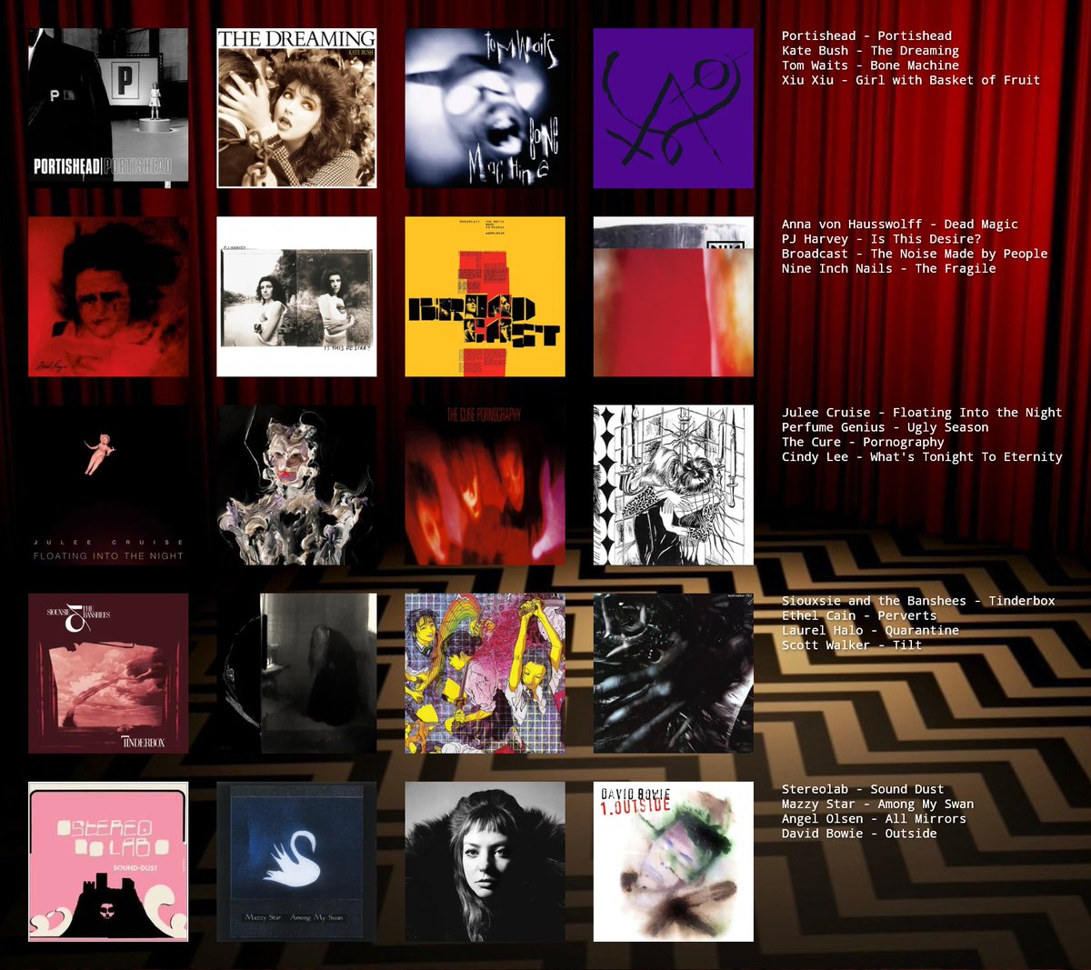 Albums that feel Lynchian