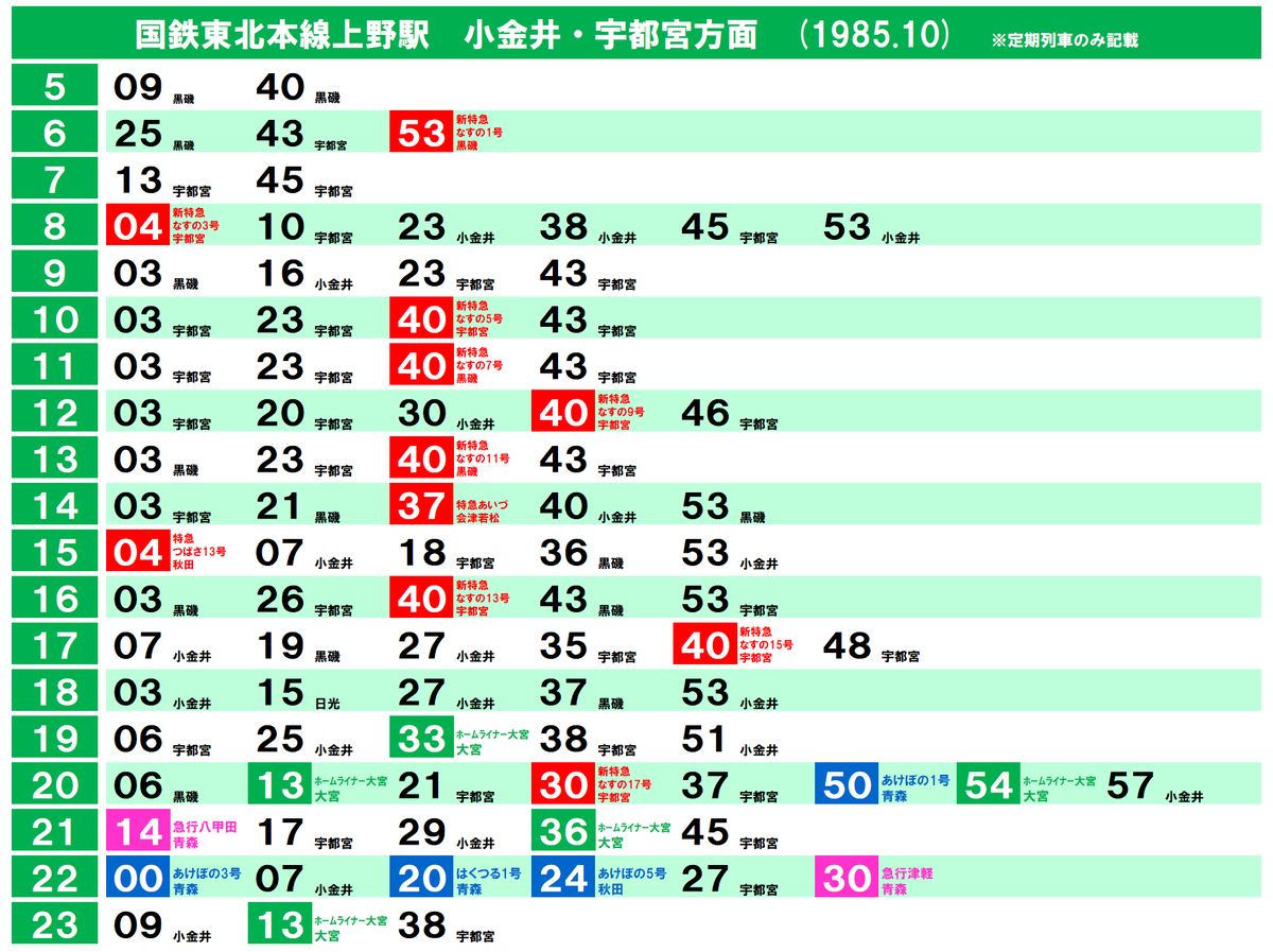 おきらく娯楽工房 on X