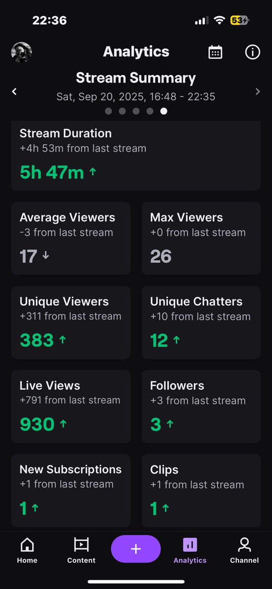 Y̷u̷r̷i̷ tweet media