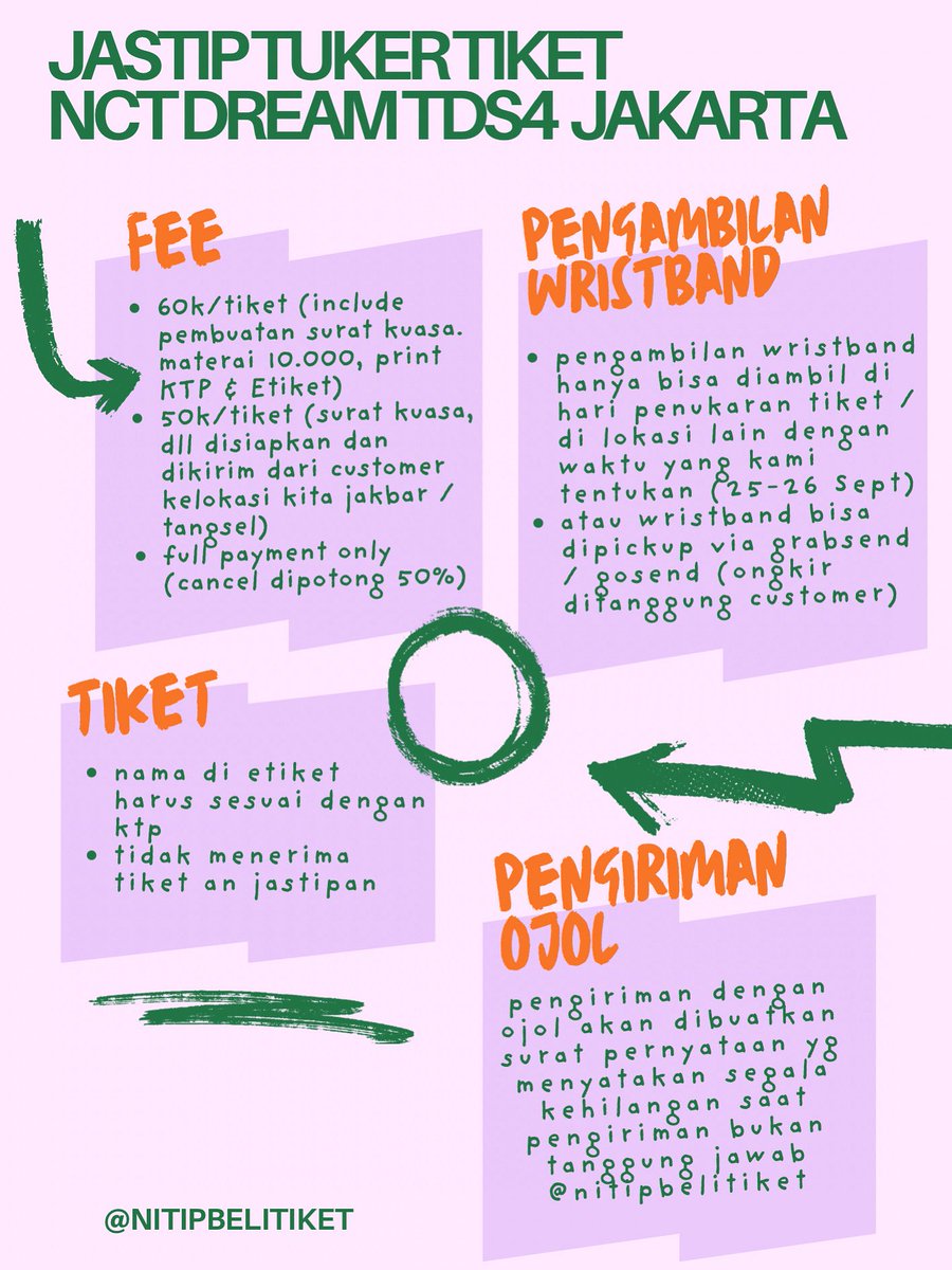 Jastip War Tiket Konser tweet media