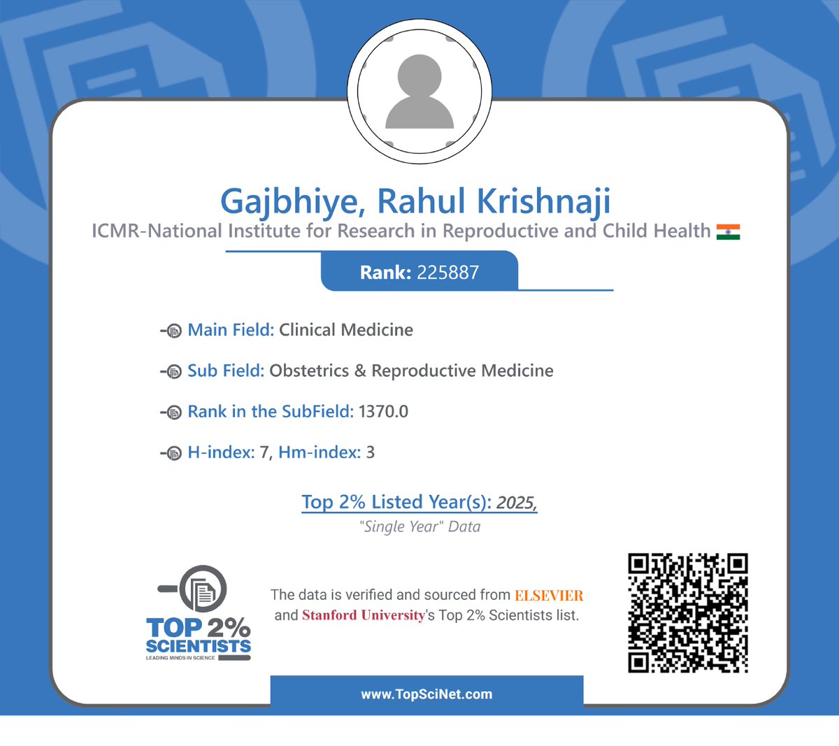 👏 Proud moment!

Our Scientist, Dr Rahul Krishnaji Gajbhiye, has once again been recognised in the World’s Top 2% Scientists 2025 (Stanford &amp; Elsevier). 🌍✨

#Top2PercentScientists #ResearchImpact