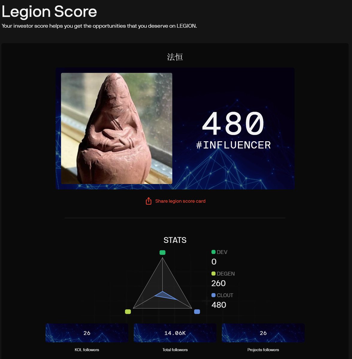 Neo-法恒 tweet media