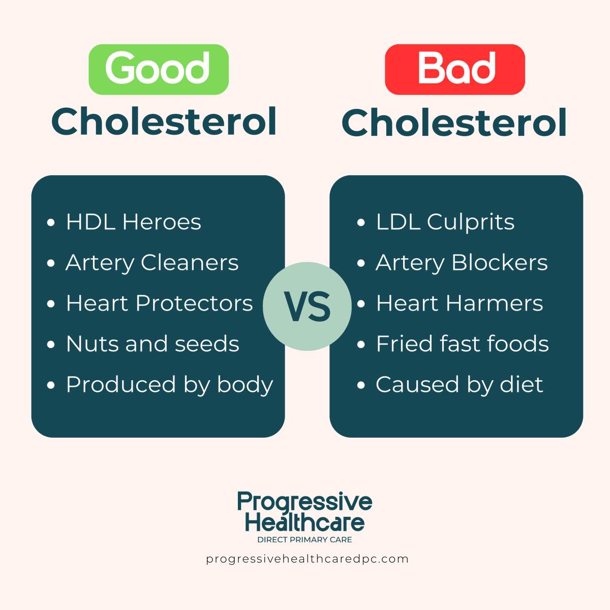 phealthcare_dpc's tweet image. Not all cholesterol is bad but too much LDL can harm your heart.

Eat oats, nuts, fish &amp;amp; veggies
Stay active in Tampa’s sunshine
Get regular checkups

Learn More: progressivehealthcaredpc.com

#ProgressiveHealthCareDPC #CholesterolTips #HeartHealthTips