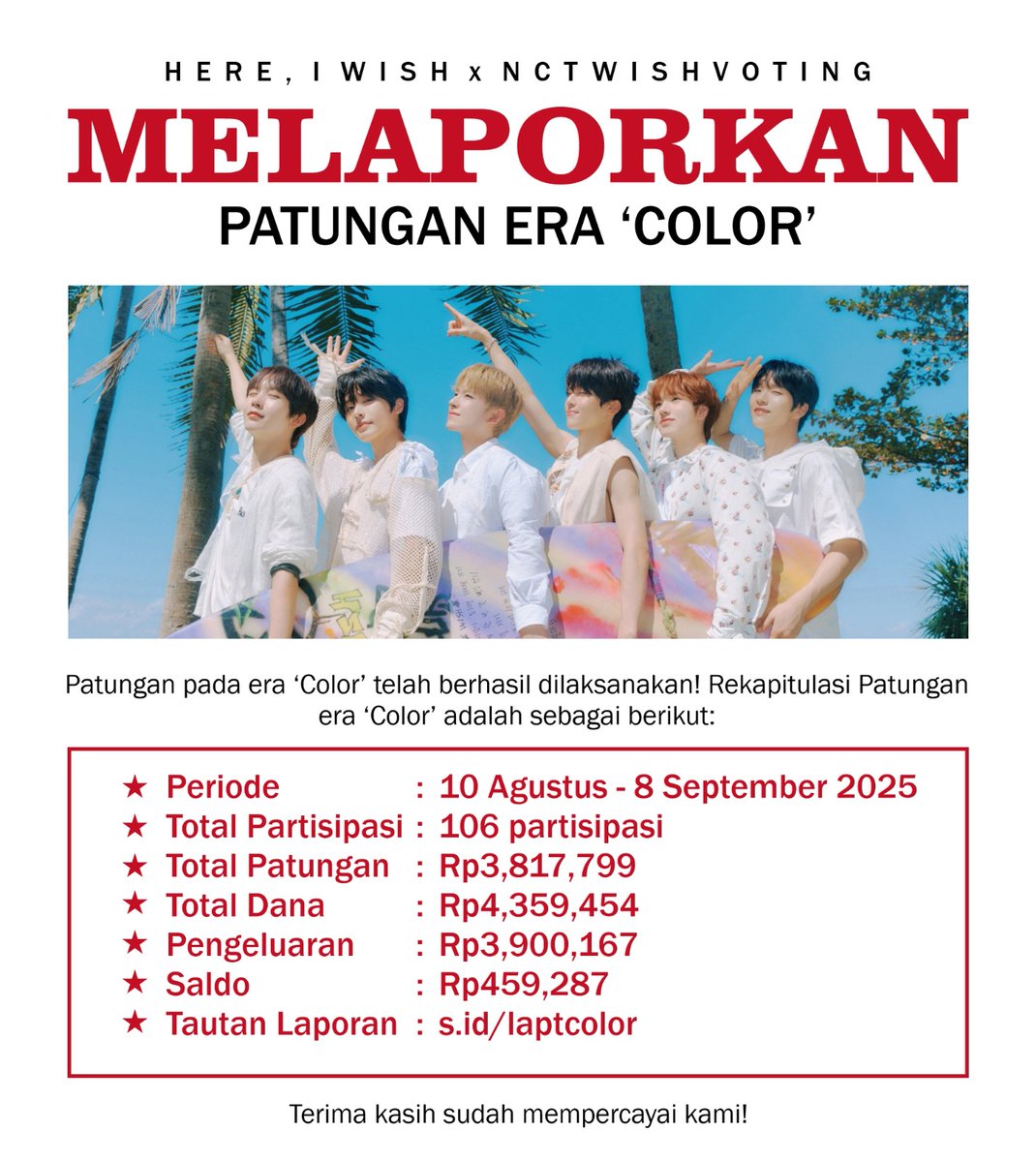 hereiwish's tweet photo. 𝙉𝙚𝙤𝙘𝙞𝙡 𝙈𝙖𝙣𝙞𝙖 𝙋𝙖𝙩𝙪𝙣𝙜𝙖𝙣 Color Era
└Rekapitulasi dan Laporan 

Laporan keuangan, bukti transfer, dan bukti vote dari seller dapat diakses melalui:
🖇 https://t.co/0mj2H1EsFJ

Terima kasih atas kepercayaan kalian pada kami. Sampai jumpa di patungan berikutnya! 🤗 https://t.co/Cz2mY7HvJH