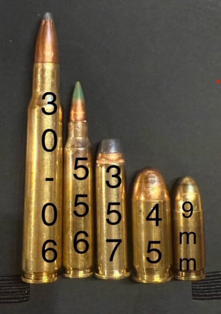 OwenBenjamin's tweet photo. Gas lighting people that know how bullets work is gonna backfire. Just say u were wrong about the ballistics, that shit happens. Just cuz things are off doesn’t mean a conspiracy is 100% at all. But the 30-06 is a violently fast and large bullet that rips off an elks shoulder. It definitely didn’t get lodged just under the skin of a human being. 
I’ve learned to not jump to conclusions but I’m also not gonna be gas lit by retards. And if you know that this no exit wound narrative makes no sense because you’ve shot a gun before don’t let people gas light you because they’re scared of the unknown. It’s just unknown. Which is better than thinking ur insane because you don’t believe a guy named “cash.”