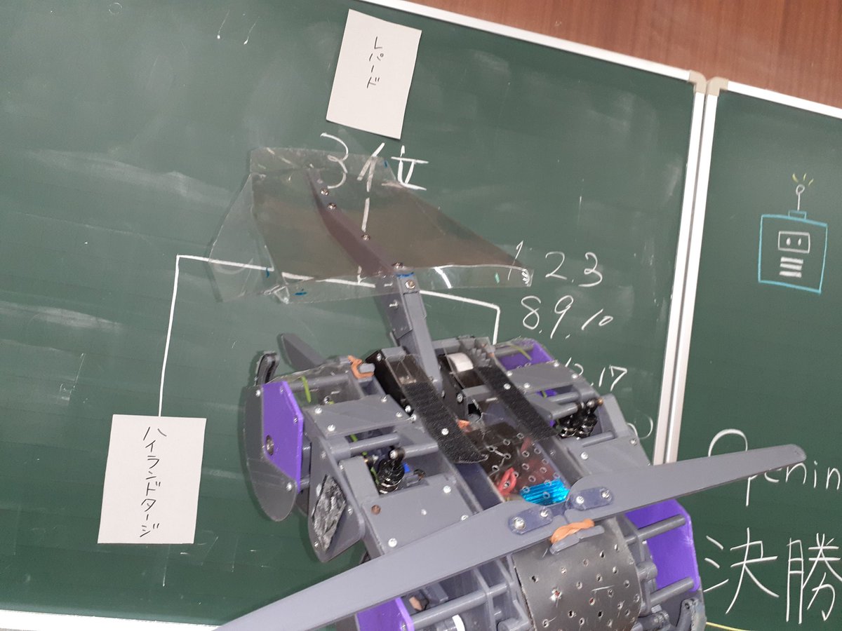 ﾏｼﾞｶｯﾄ(ﾊｲﾗﾝﾄﾞﾀｰｼﾞ)@かわロボ (@magicutkawarobo) / Posts / X