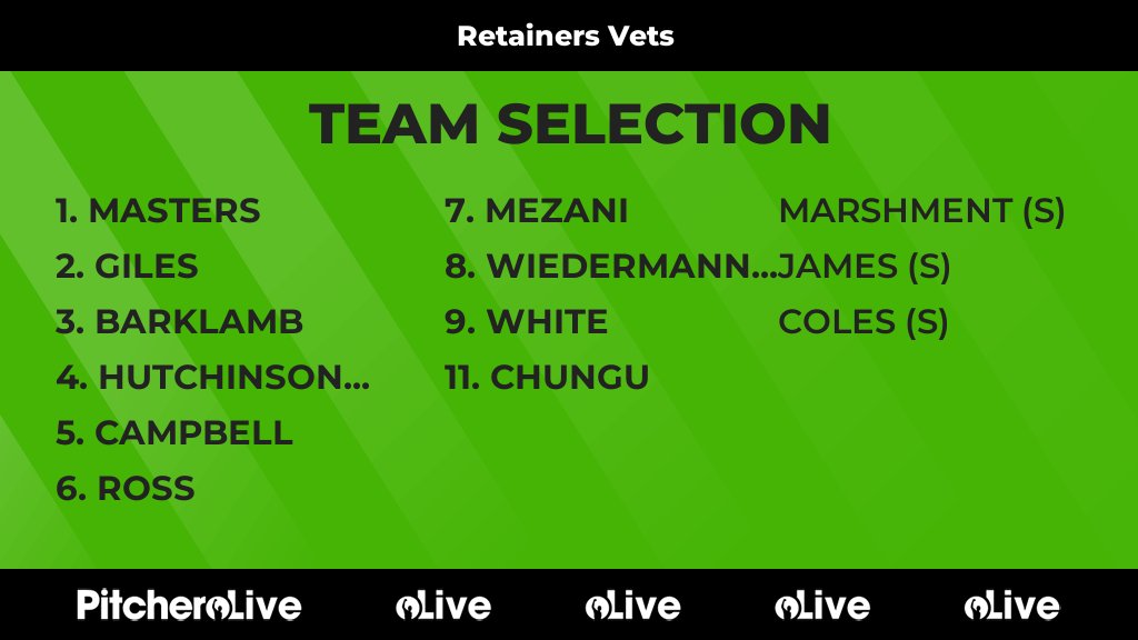 RetainersV's tweet photo. Today's Retainers Vets team selection #Pitchero
https://t.co/thAYw81yVM https://t.co/4rbO0K9IKP