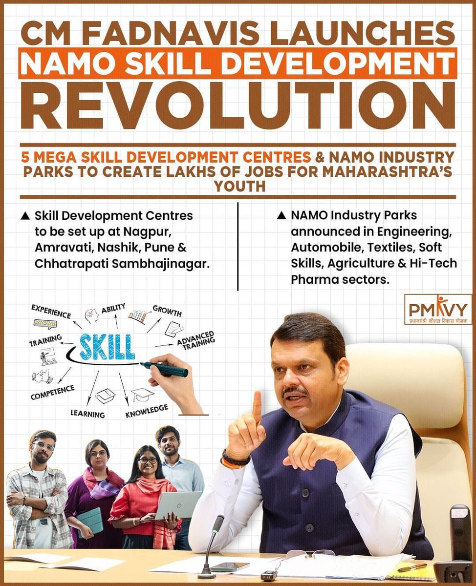 During CMIA’s recent visit to Delhi we had a meeting with Mr. Amit Meena (IAS, Director, Ministry of Skill Development &amp; Entrepreneurship) to gain a deeper understanding of the overall framework of Skill Development. One of CMIA’s key focus areas this year has been to actively