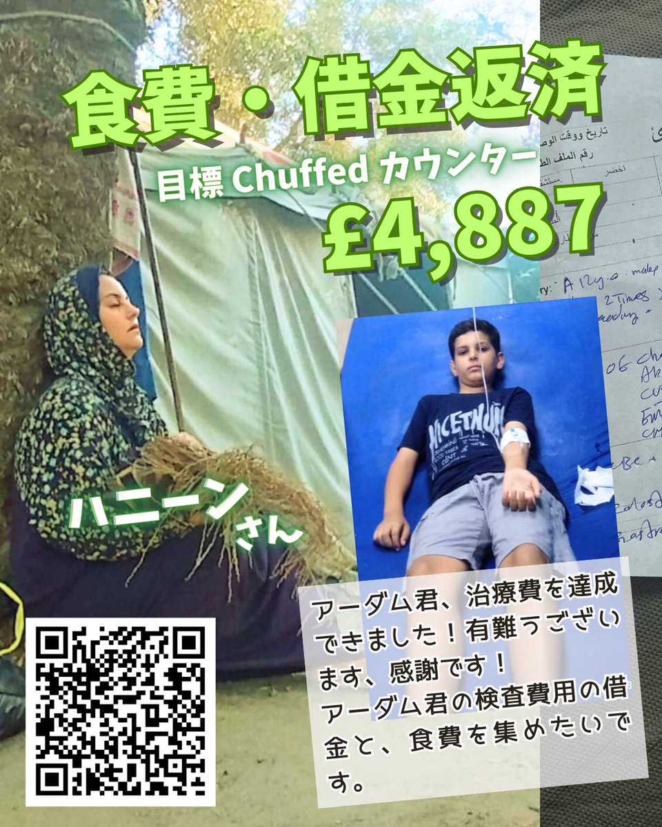 カズキチ様　ご相談ページ みなさん宜しくお願いします❗️ | Facebook