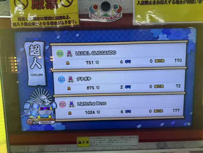 teamRMS_grm's tweet photo. 2025超人金枠赤合格！！！！はやすぎ！！
どっちゃん(超人のすがた)←これ何？
Player:どつ @ChaDon927 https://t.co/lv943acvlT